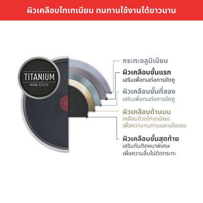Tefal เซ็ตเครื่องครัว 3 ชิ้น COOK & SHINE ก้นอินดักชั่น