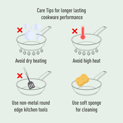 Tefal เซ็ตเครื่องครัว 4 ชิ้น รุ่น  COOK & CLEAN