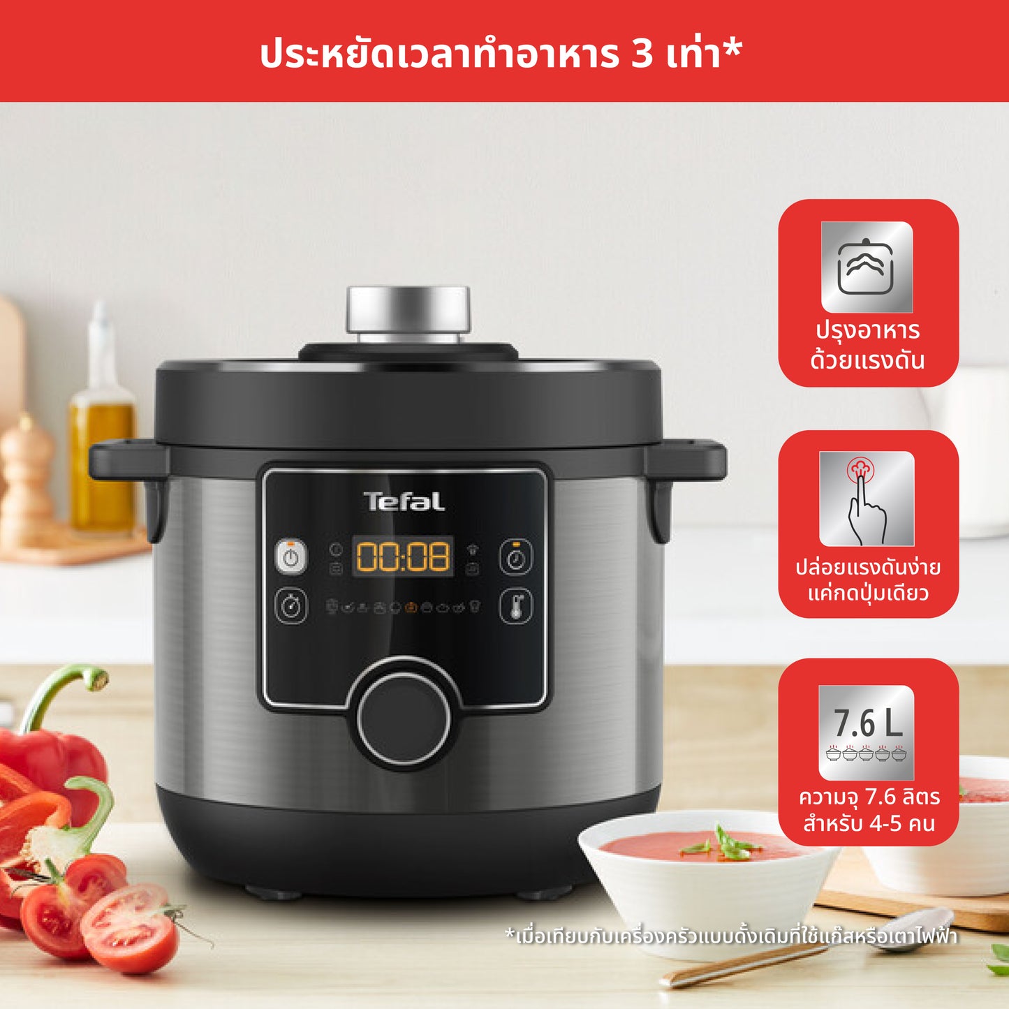 หม้ออัดแรงดันไฟฟ้า รุ่น TURBO CUISINE MAXI 7.6L CY7778