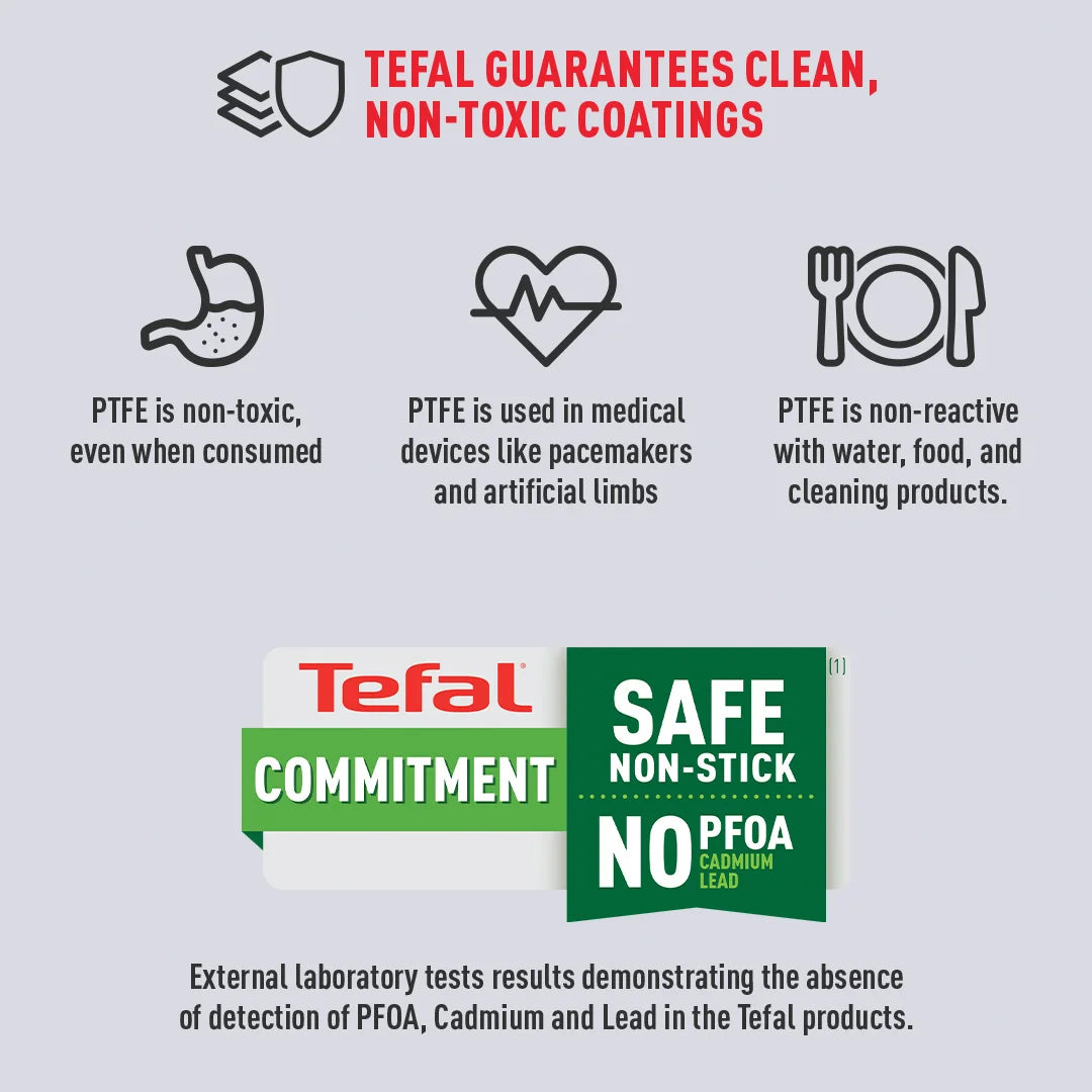 Tefal เซ็ตเครื่องครัว 4 ชิ้น รุ่น  COOK & CLEAN