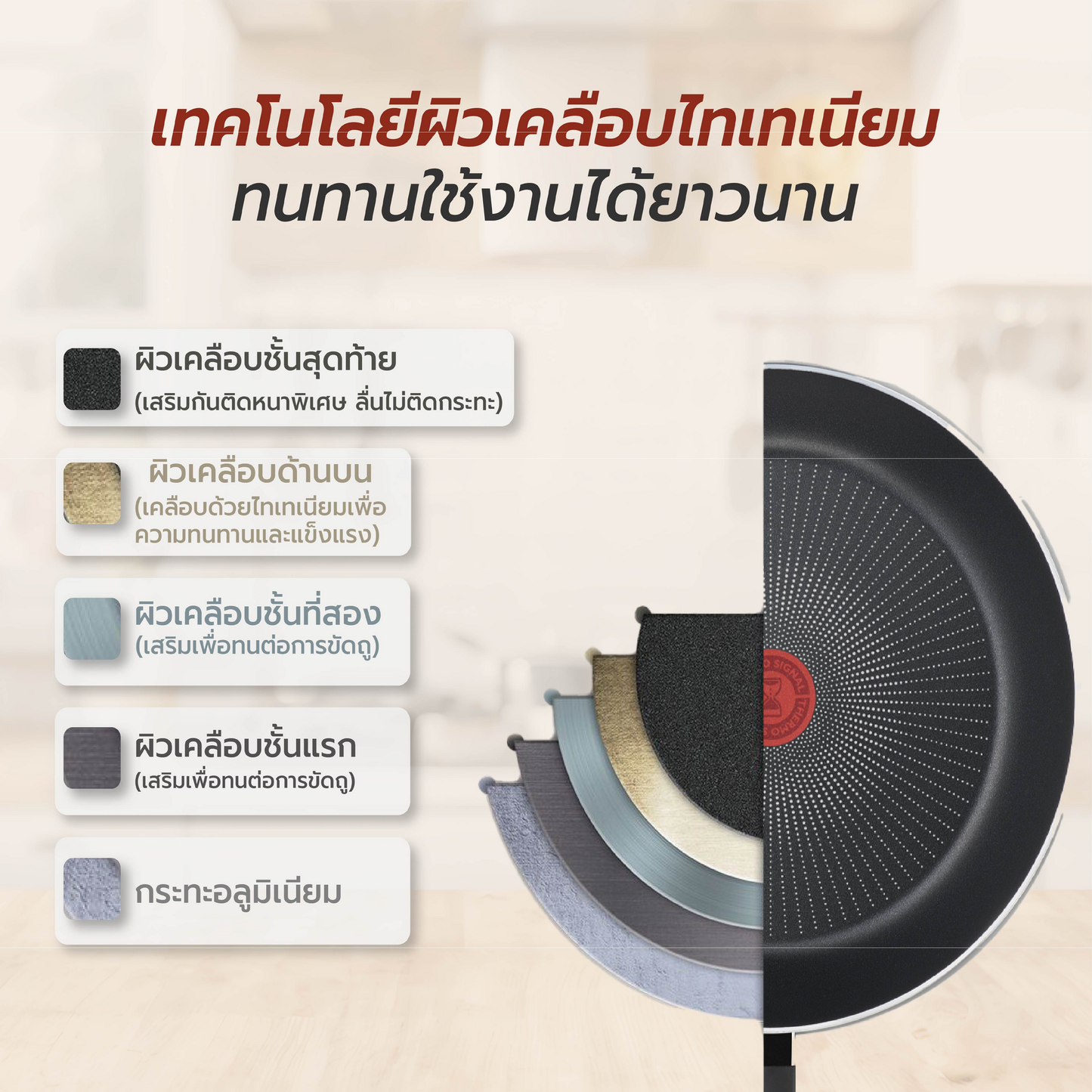 Tefal เซ็ตเครื่องครัว 4 ชิ้น Day By Day ก้นอินดักชั่น