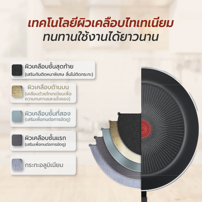 Tefal เซ็ตเครื่องครัว 4 ชิ้น Day By Day ก้นอินดักชั่น