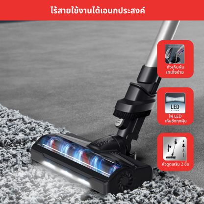 เครื่องดูดฝุ่นไร้สาย X-PERT 7.60 รุ่น TY6A35WO
