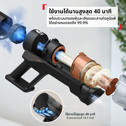 เครื่องดูดฝุ่นไร้สาย X-PERT 5.80 ESSENTIAL รุ่น TY5A21E0
