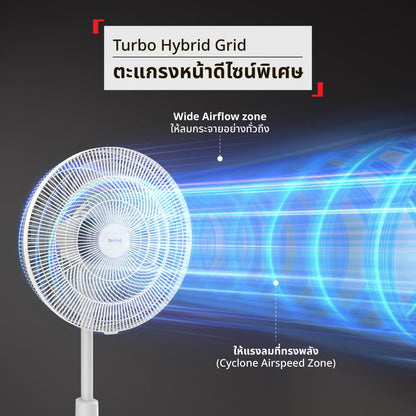 พัดลมตั้งพื้น Tefal ขนาด 16 นิ้ว รุ่น TURBO EXTREME VF3261T0 สีขาว