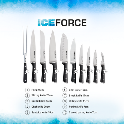 Tefal เซ็ตมีดทำครัว Ice Force 2 ชิ้น : มีด Santoku 18 ซม. และ มีดอเนกประสงค์ 12 ซม.