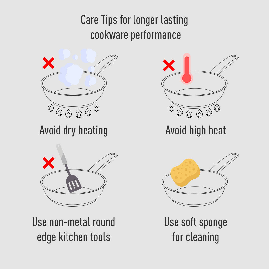Tefal กระทะก้นลึก Cook Easy ขนาด 32 ซม.