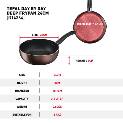 Tefal กระทะก้นลึก Day By Day ก้นอินดักชั่น ขนาด 24 ซม. ขอบ 2 หยัก รุ่น G1436495