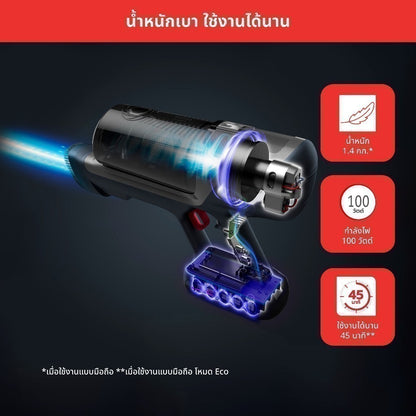 Tefal เครื่องดูดฝุ่นไร้สาย X-PERT 6.60 ALLERGY 100 วัตต์ รุ่น TY6838WO
