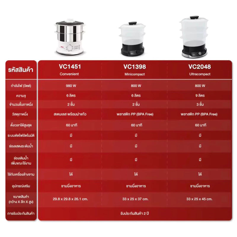 Tefal หม้อนึ่งไฟฟ้า CONVENIENT สเตนเลส 2 ชั้น ความจุ 6 ลิตร รุ่น VC1451